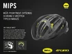 Helm Giro  Cinder MIPS mat black