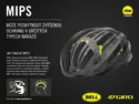 Helm Giro  Cinder MIPS mat black